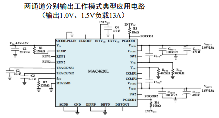 MAC4620L - 电源管理 - 风致毅半导体有限公司
